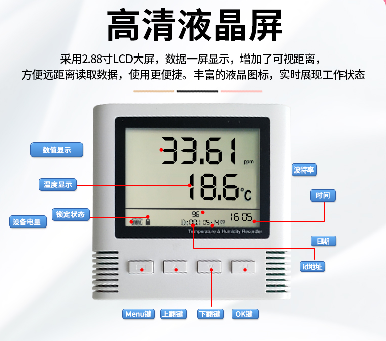 液晶温湿度记录仪,温湿度监控,机房温湿度监控 液晶温湿度记录仪,温湿度监控,机房温湿度监控