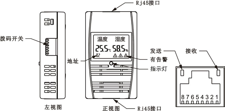 SPD-HT485_D机架温湿度传感器,机架温湿度传感器 SPD-HT485_D机架温湿度传感器,机架温湿度传感器