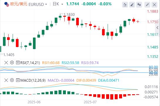 The Bank of China, the United States and Japan will hit next week!(图1) The Bank of China, the United States and Japan will hit next week!(图1)