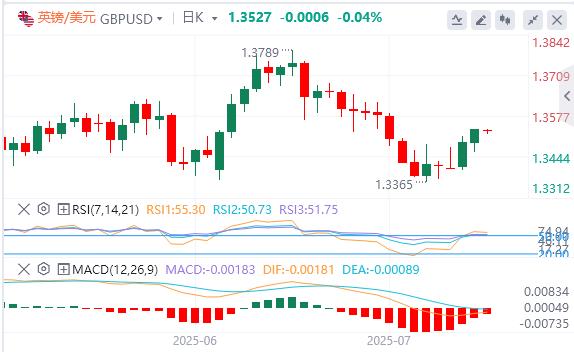 Powells gefälschter Rücktrittsbrief überflutet den Bildschirm und das Gold steht in der 3430 -Marke(图1) Powells gefälschter Rücktrittsbrief überflutet den Bildschirm und das Gold steht in der 3430 -Marke(图1)
