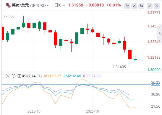 日本按兵不动,欧央行利率决议今晚来袭!(图2) 日本按兵不动,欧央行利率决议今晚来袭!(图2)
